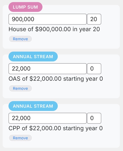 sale of home, cpp and oas added as additional income for couple with $1,000,000 retirement savings plan